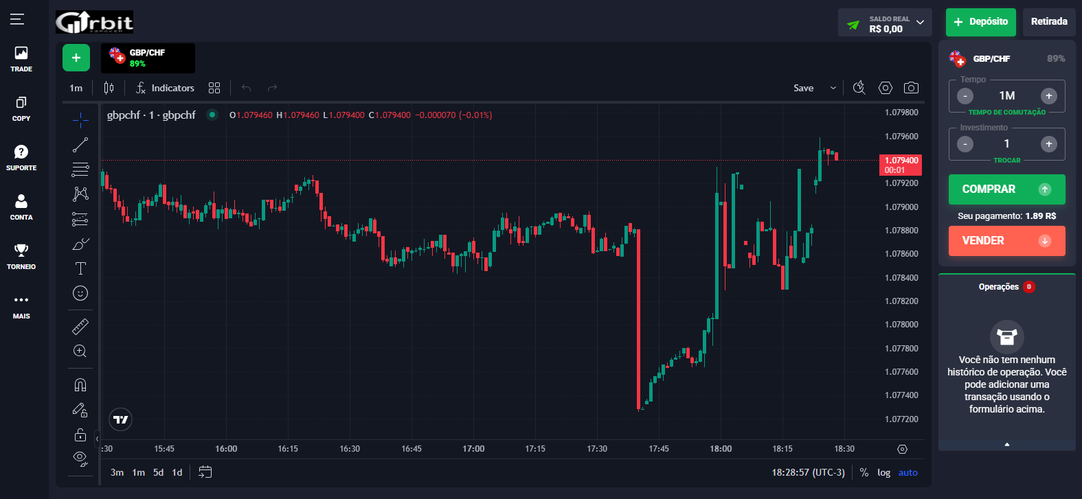 Orbitx Broker Trading Room